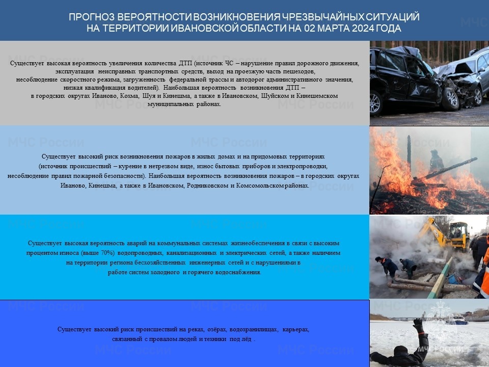 На Ставрополье активно развивается сеть АГНКС | ООО «Газпром межрегионгаз Ставрополь»