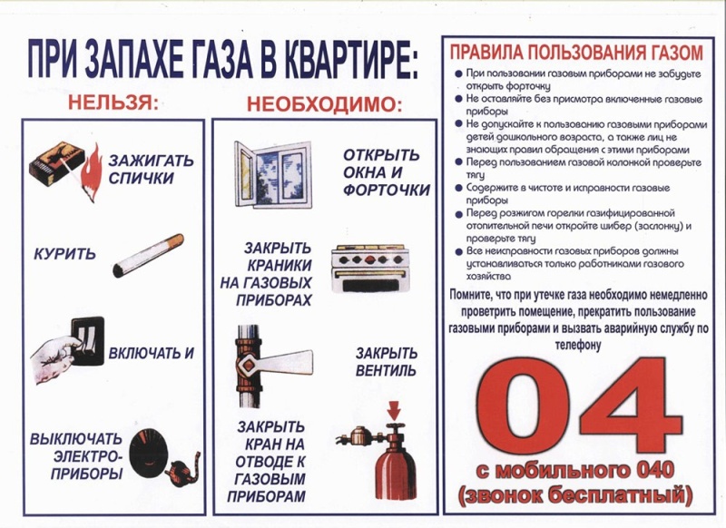 Памятка по правилам эксплуатации газовых приборов